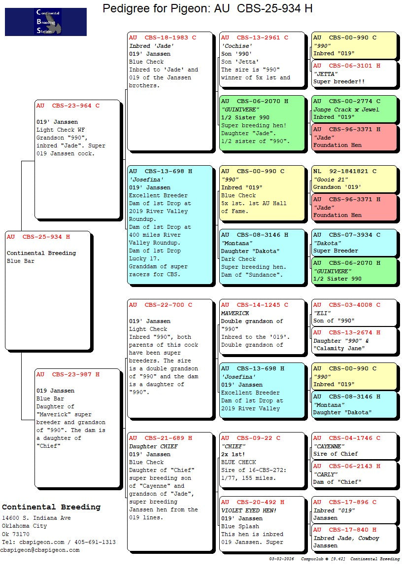 25-CBS-934 Blue Hen. 019 Janssen