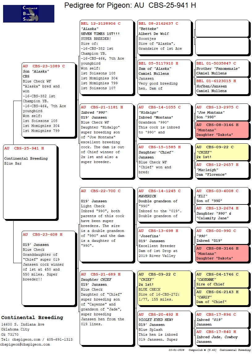 25-CBS-941 Blue Hen. 019 Janssen.