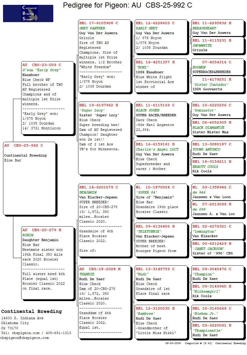 25-CBS-992 Blue cock. Son "Korin".