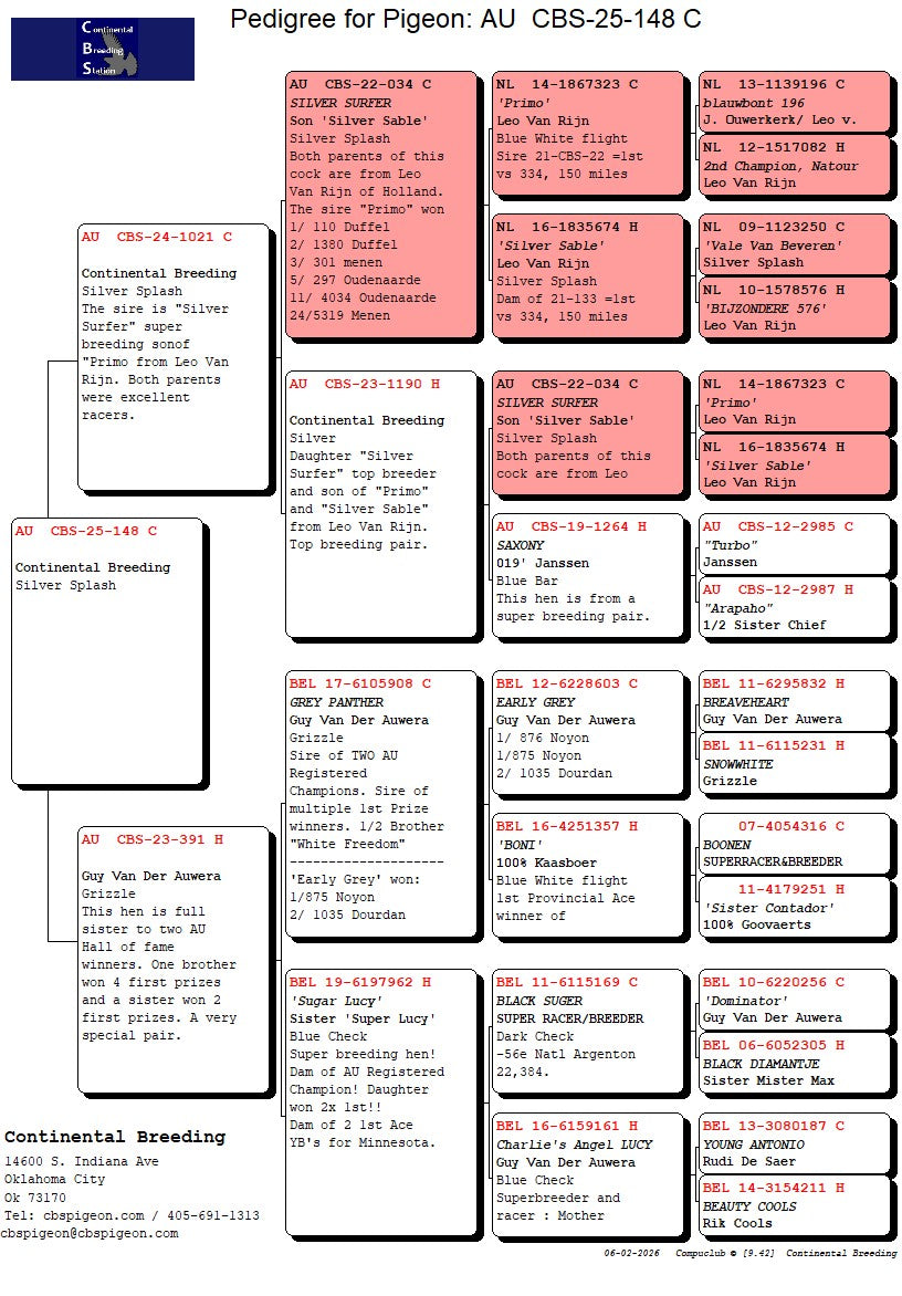 25-CBS-148 Silver splash cock